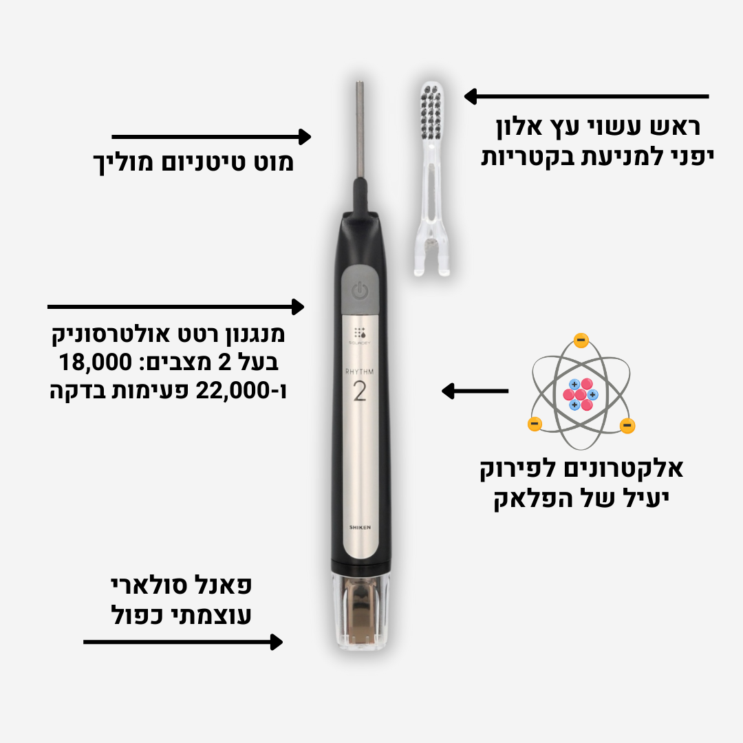מברשת שיניים פוטו-אלקטרית חשמלית + 4 ראשים | SOLADEY